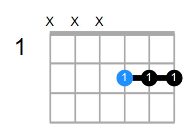 A6 Chord